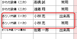 出面表テンプレートの出来高、常用を併記した場合の表示